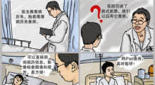 移動(dòng)查房知多少